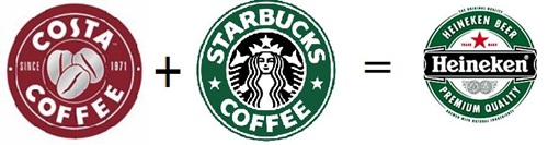 costa-starbucks