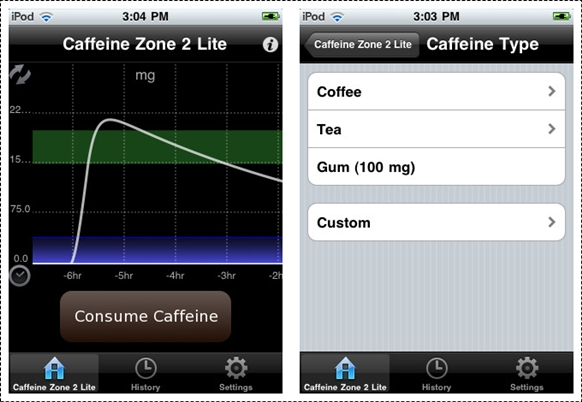 caffeine-zone caffeine-zone